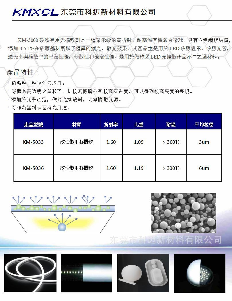 硅胶光扩散介绍