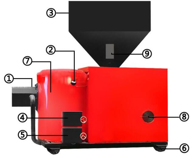 生物质燃烧机 45-600万大卡颗粒燃烧机 烘干锅炉改造用燃烧机