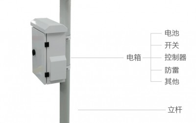 太阳能供电系统—12V100Ah产品