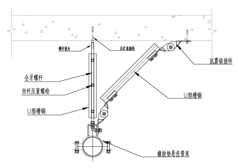 单管单向抗震支吊架（DN65~DN150）