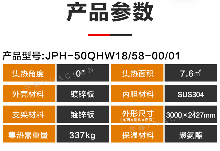 太阳能集热板